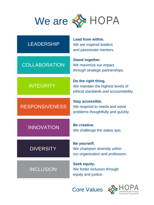 HOPA Core Values_revised layout image file