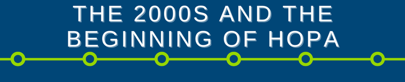 21st Century Timeline image