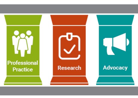 The five strategic pillars of HOPA